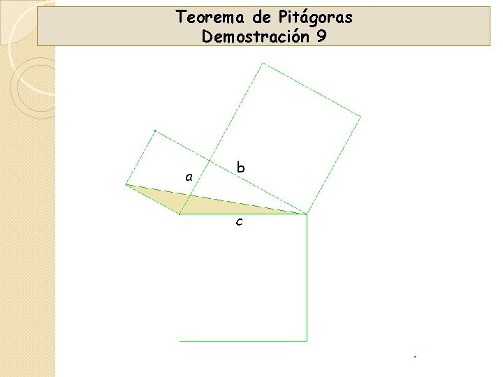 Teorema de Pitágoras Demostración 9 a b c 