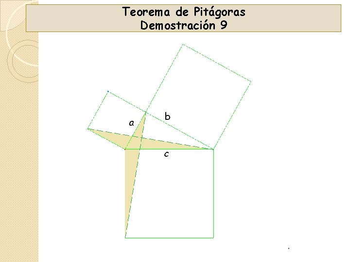 Teorema de Pitágoras Demostración 9 a b c 