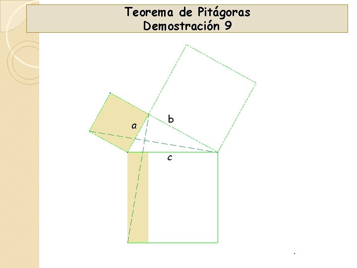 Teorema de Pitágoras Demostración 9 a b c 