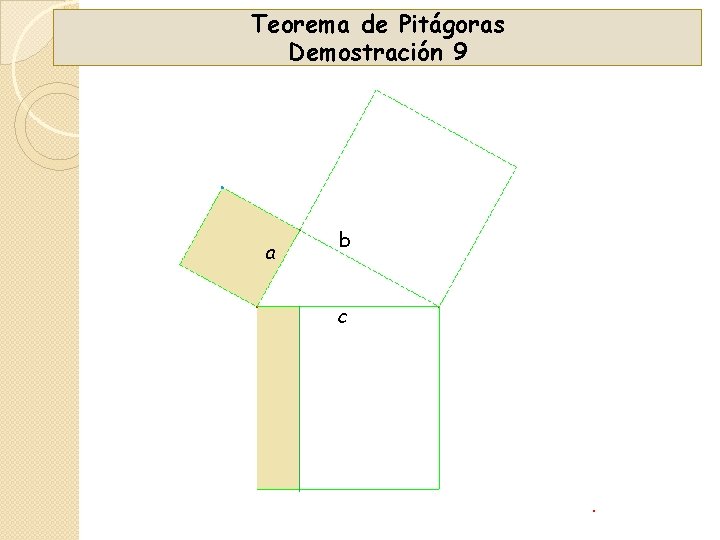 Teorema de Pitágoras Demostración 9 a b c 