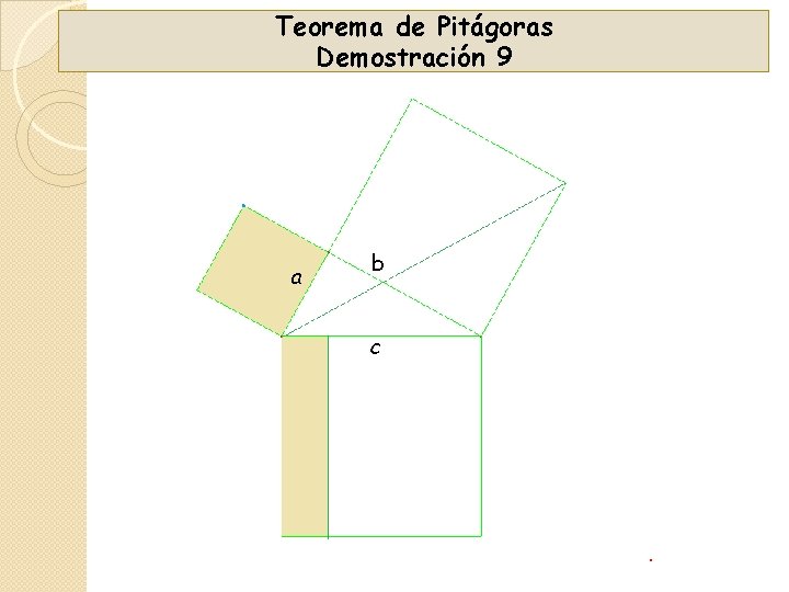 Teorema de Pitágoras Demostración 9 a b c 
