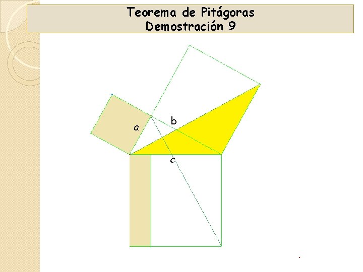 Teorema de Pitágoras Demostración 9 a b c 