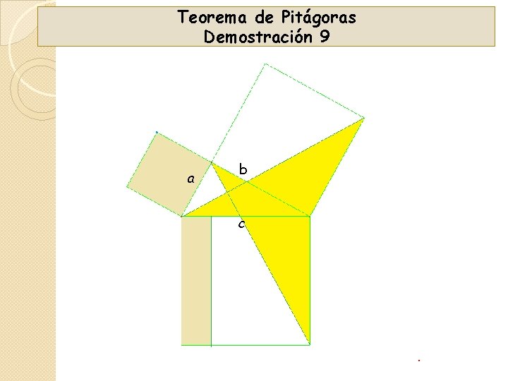 Teorema de Pitágoras Demostración 9 a b c 