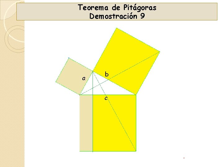 Teorema de Pitágoras Demostración 9 a b c 