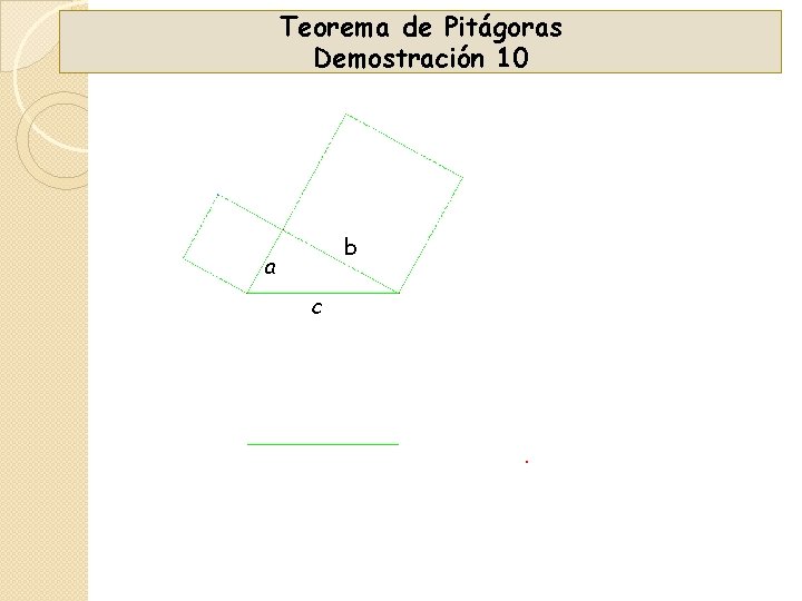 Teorema de Pitágoras Demostración 10 b a c 