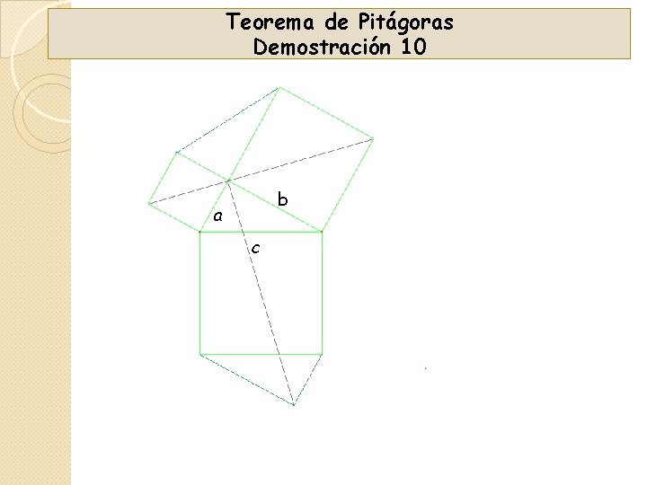Teorema de Pitágoras Demostración 10 b a c 