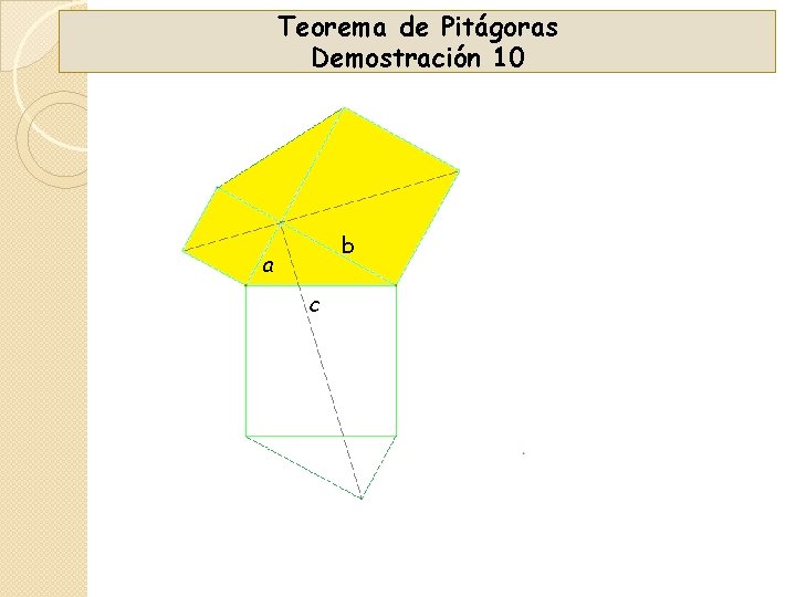 Teorema de Pitágoras Demostración 10 b a c 