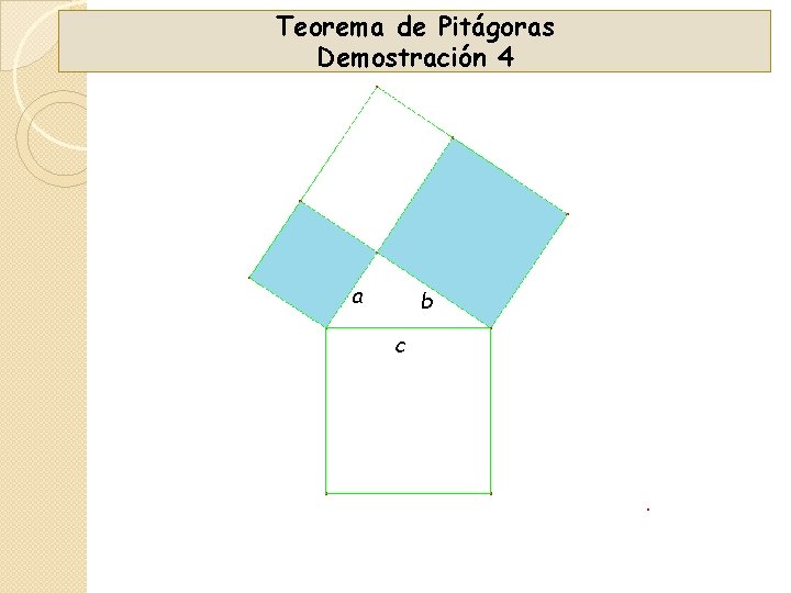 Teorema de Pitágoras Demostración 4 a b c 