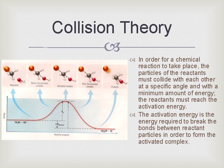 Collision Theory In order for a chemical reaction to take place, the particles of