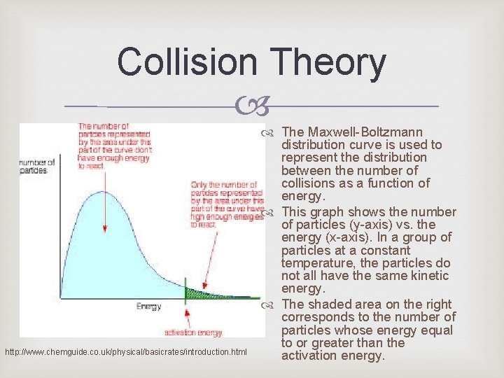 Collision Theory http: //www. chemguide. co. uk/physical/basicrates/introduction. html The Maxwell-Boltzmann distribution curve is used