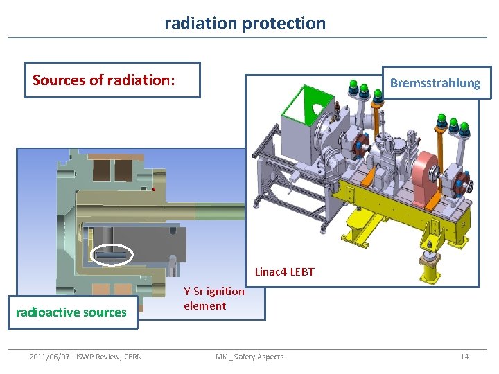 radiation protection Sources of radiation: Bremsstrahlung Linac 4 LEBT radioactive sources 2011/06/07 ISWP Review,