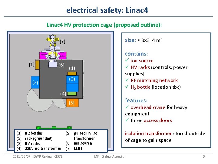 electrical safety: Linac 4 HV protection cage (proposed outline): size: ≈ 3× 3× 4