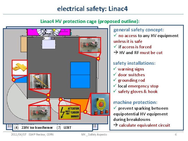 electrical safety: Linac 4 HV protection cage (proposed outline): general safety concept: ü no