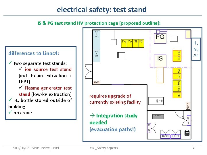electrical safety: test stand IS & PG test stand HV protection cage (proposed outline):