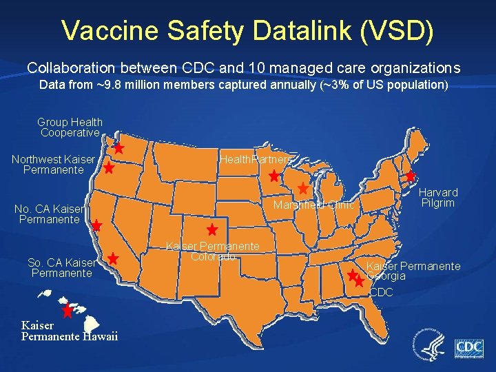 Vaccine Safety Datalink (VSD) Collaboration between CDC and 10 managed care organizations Data from