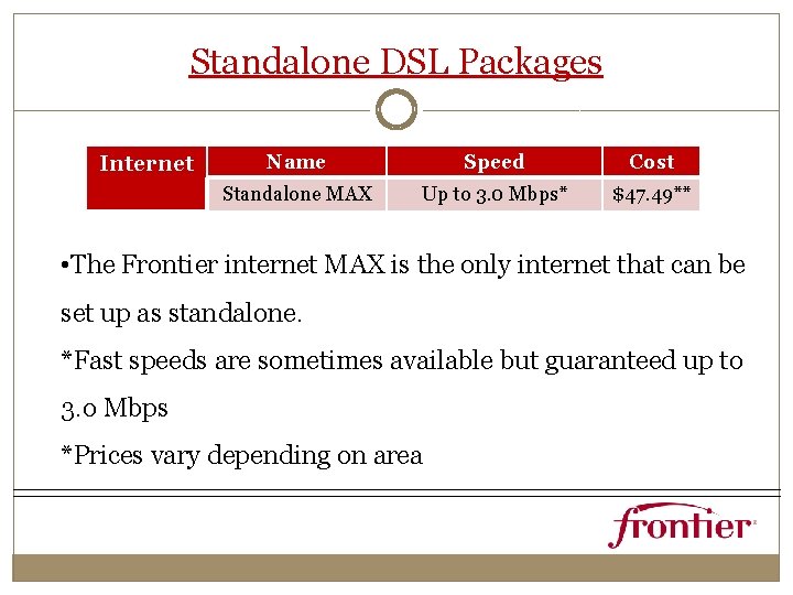 Standalone DSL Packages Internet Name Speed Cost Standalone MAX Up to 3. 0 Mbps*