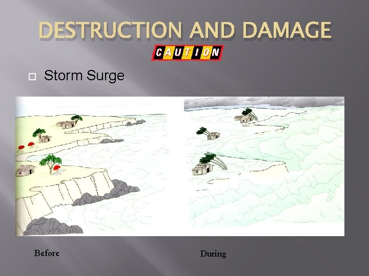DESTRUCTION AND DAMAGE Storm Surge Before During 