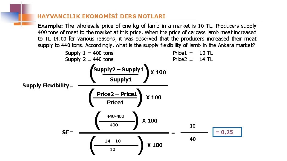 HAYVANCILIK EKONOMİSİ DERS NOTLARI Prof. Dr. Yılmaz ARAL Example: The wholesale price of one