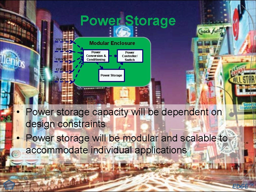 Power Storage 277 VAC 208 VAC 110 VAC Modular Enclosure Power Conversion & Conditioning
