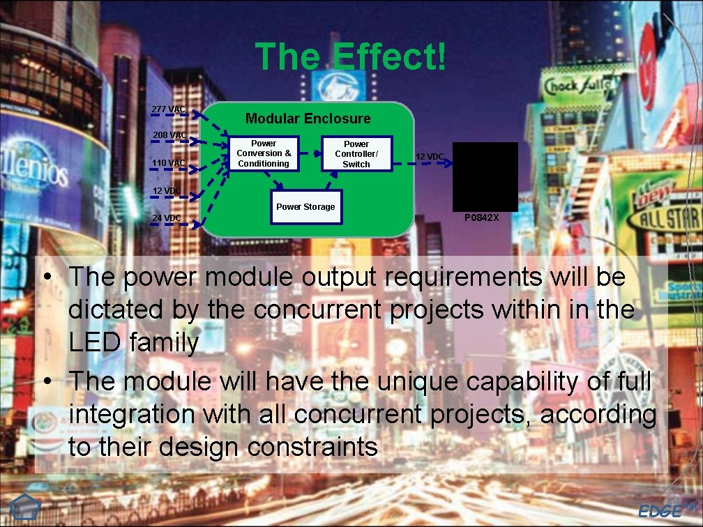 The Effect! 277 VAC 208 VAC 110 VAC Modular Enclosure Power Conversion & Conditioning