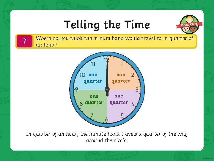 Telling the Time ? Where do you think the minute hand would travel to