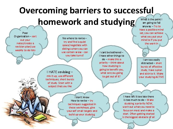 Overcoming barriers to successful homework and studying Poor Organisation – sort out your notes/create