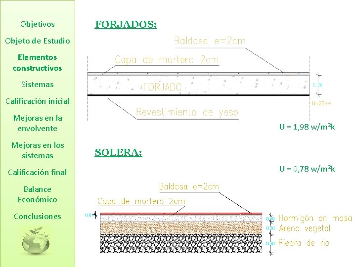 Objetivos FORJADOS: Objeto de Estudio Elementos constructivos Sistemas Calificación inicial Mejoras en la envolvente