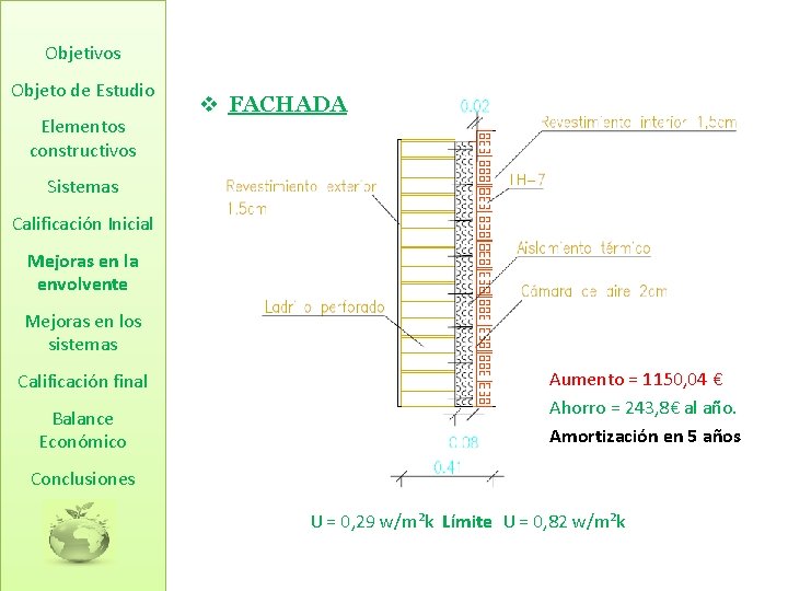 Objetivos Objeto de Estudio Elementos constructivos v FACHADA Sistemas Calificación Inicial Mejoras en la