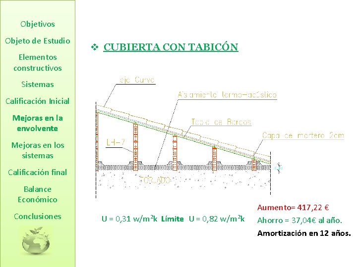 Objetivos Objeto de Estudio Elementos constructivos v CUBIERTA CON TABICÓN Sistemas Calificación Inicial Mejoras
