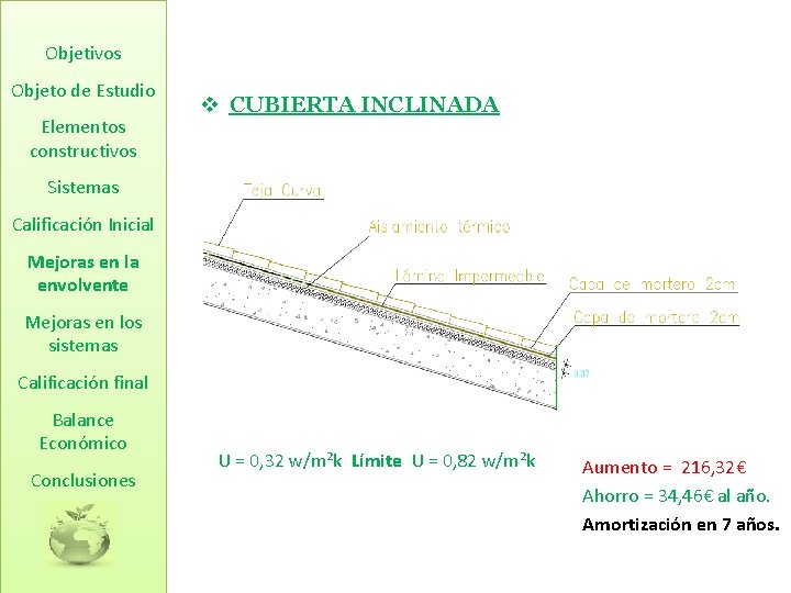 Objetivos Objeto de Estudio Elementos constructivos v CUBIERTA INCLINADA Sistemas Calificación Inicial Mejoras en