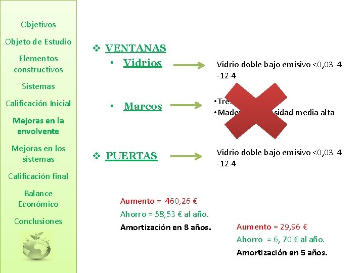 Objetivos Objeto de Estudio Elementos constructivos v VENTANAS • Vidrios Sistemas Calificación Inicial •