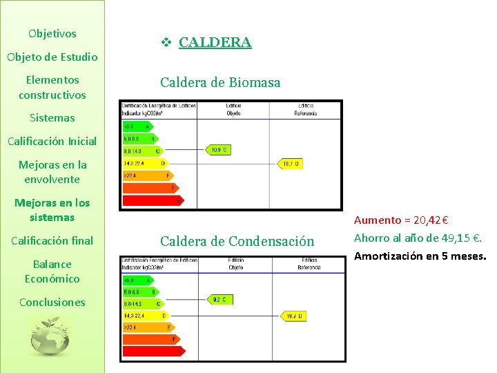 Objetivos Objeto de Estudio Elementos constructivos v CALDERA Caldera de Biomasa Sistemas Calificación Inicial