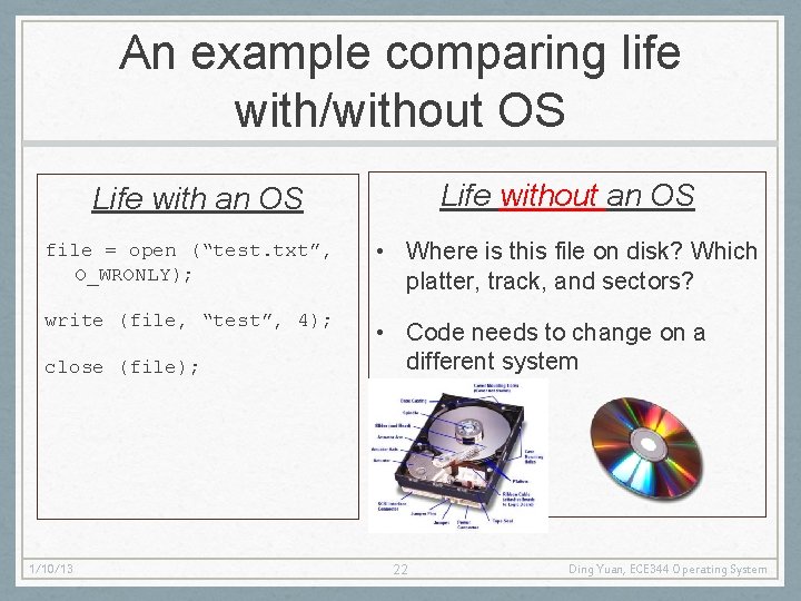 An example comparing life with/without OS Life without an OS Life with an OS