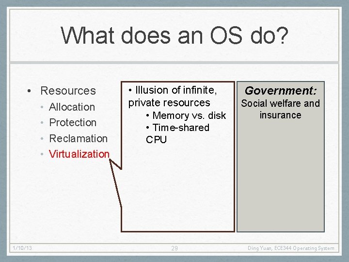 What does an OS do? • Resources • • 1/10/13 Allocation Protection Reclamation Virtualization