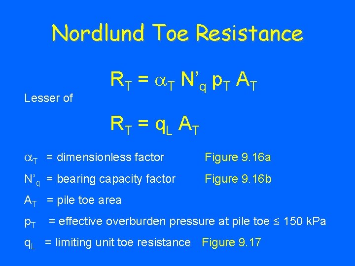 Nordlund Toe Resistance Lesser of RT = T N’q p. T AT RT =