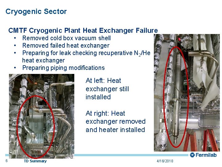 Cryogenic Sector CMTF Cryogenic Plant Heat Exchanger Failure • Removed cold box vacuum shell