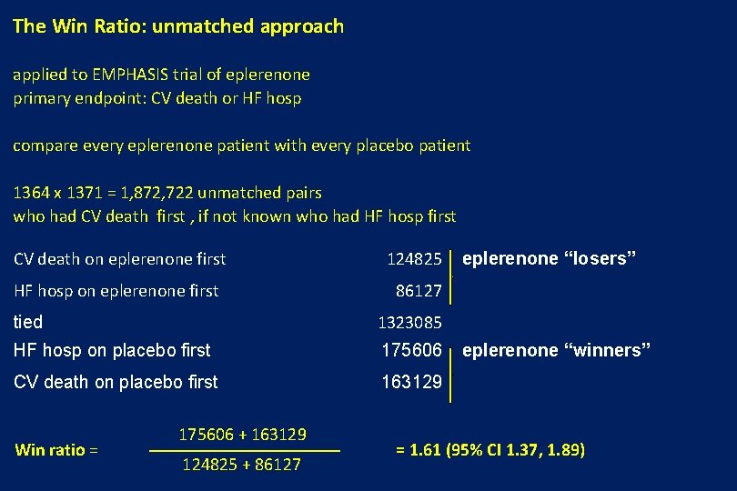 The Win Ratio: unmatched approach applied to EMPHASIS trial of eplerenone primary endpoint: CV