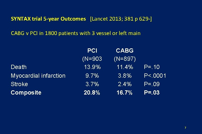 SYNTAX trial 5 -year Outcomes [Lancet 2013; 381 p 629 -] CABG v PCI