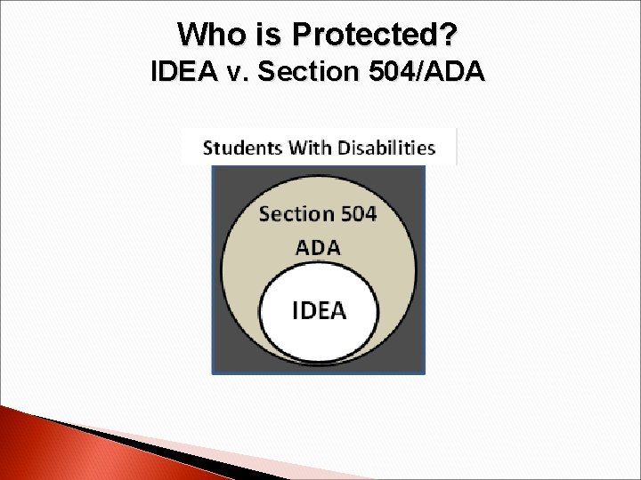 Who is Protected? IDEA v. Section 504/ADA 