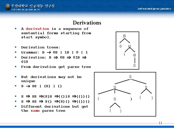 Derivations § A derivation is a sequence of sentential forms starting from start symbol.