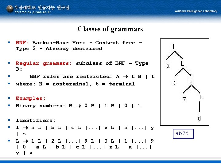 Classes of grammars § BNF: Backus-Naur Form - Context free Type 2 - Already