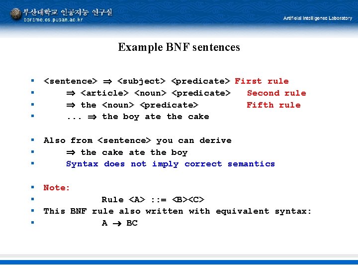 Example BNF sentences § § <sentence> <subject> <predicate> First rule <article> <noun> <predicate> Second