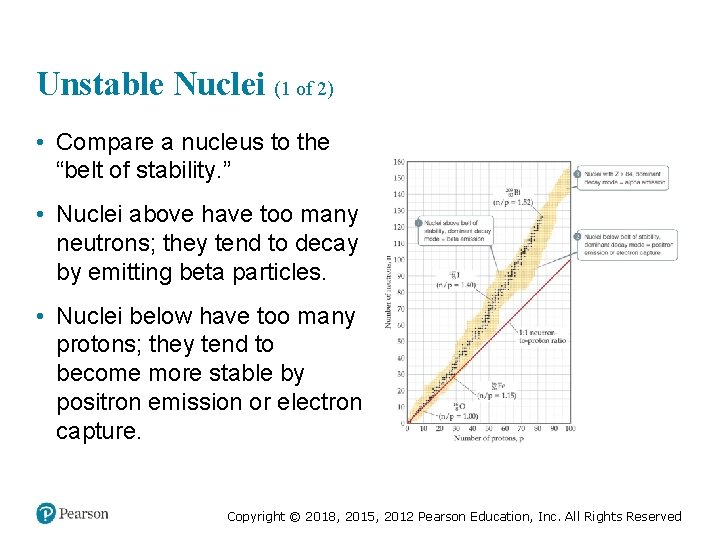 Unstable Nuclei (1 of 2) • Compare a nucleus to the “belt of stability.