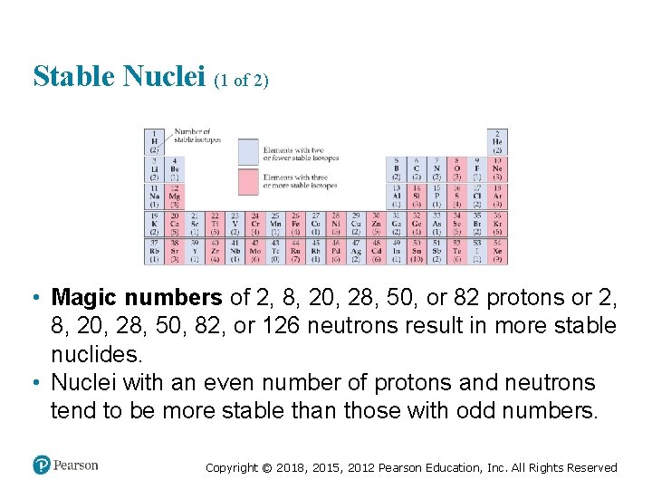 Stable Nuclei (1 of 2) • Magic numbers of 2, 8, 20, 28, 50,