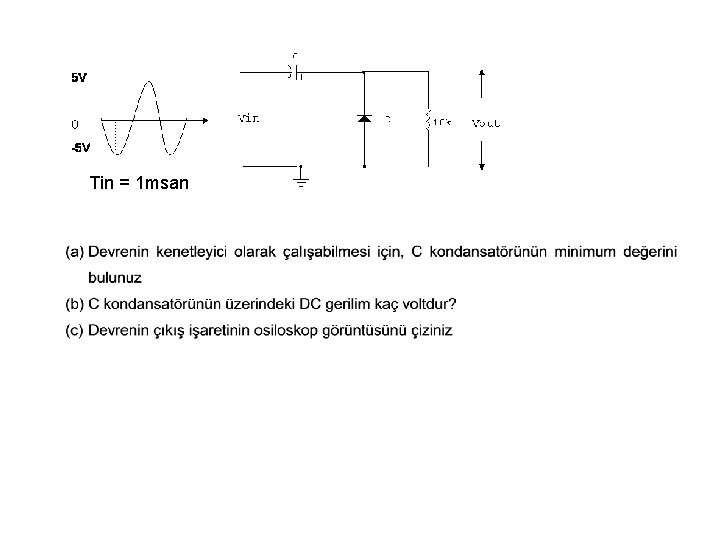 Tin = 1 msan 