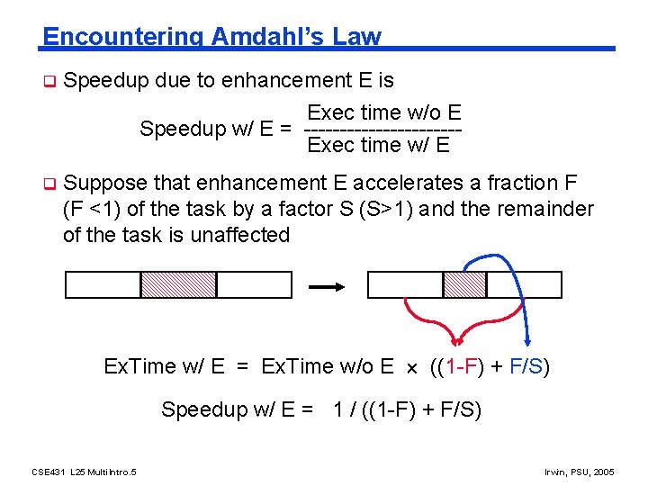 Encountering Amdahl’s Law q Speedup due to enhancement E is Exec time w/o E