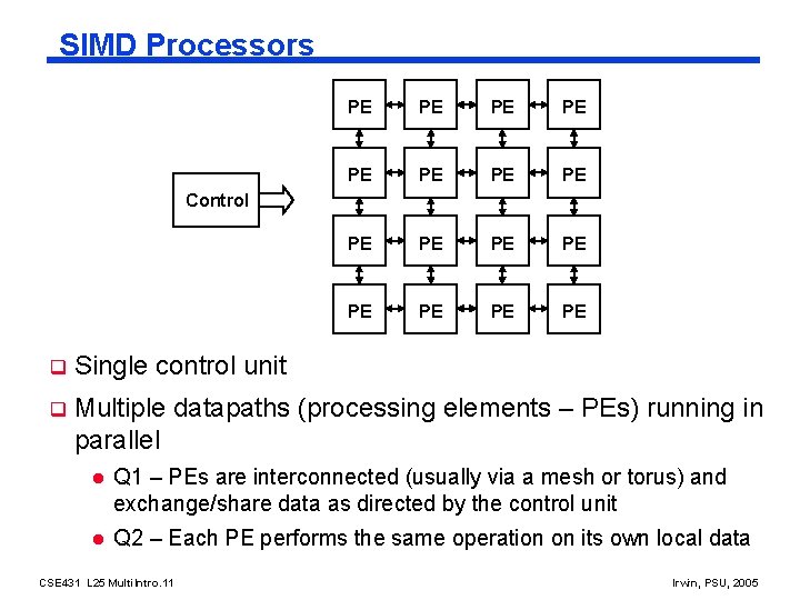 SIMD Processors PE PE PE PE Control q Single control unit q Multiple datapaths