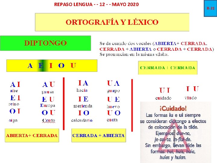 REPASO LENGUA - - 12 - - MAYO 2020 R-31 