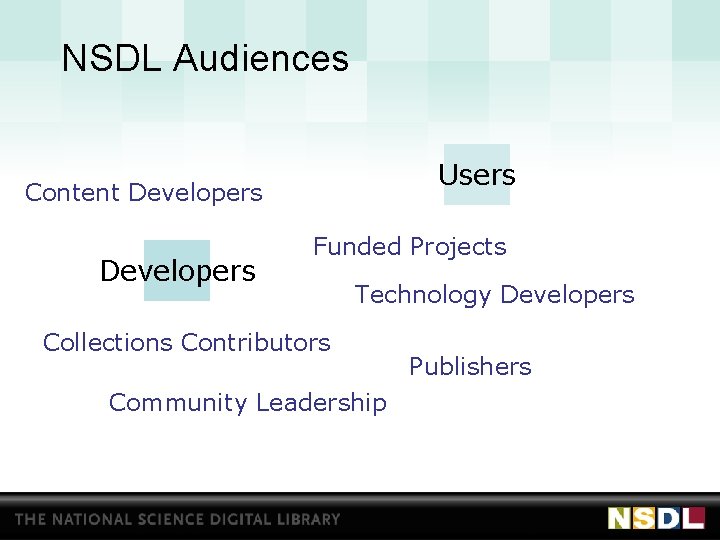 NSDL Audiences Users Content Developers Funded Projects Technology Developers Collections Contributors Community Leadership Publishers