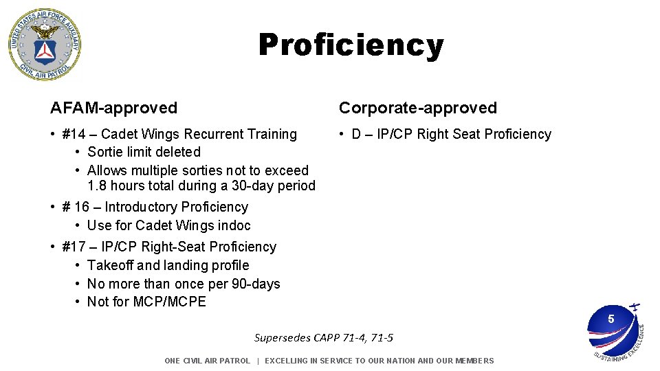 Proficiency AFAM-approved Corporate-approved • #14 – Cadet Wings Recurrent Training • Sortie limit deleted